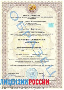 Образец сертификата соответствия Багаевский Сертификат ISO 22000